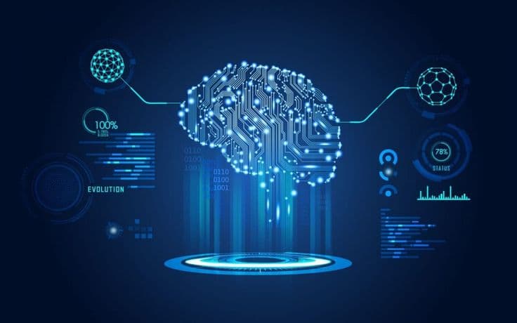 Machine Learning & Artificial Intelligence